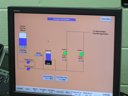 SCADA system connected to fluoride pump