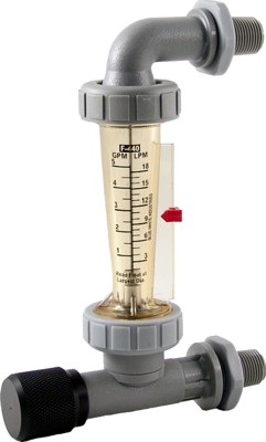 F-440A Adjustable panel mount flowmeter