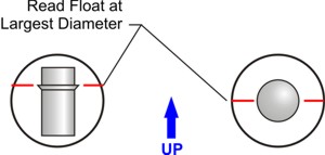 Variable Area Flowmeter Floats