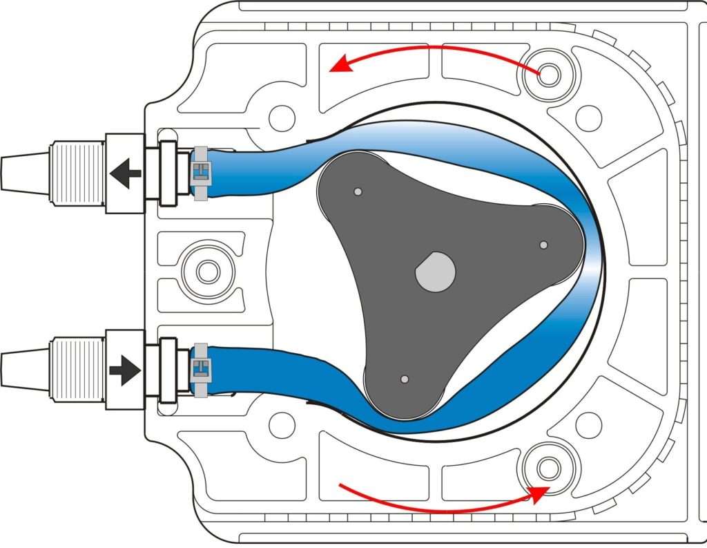 SqueezeDiagramme